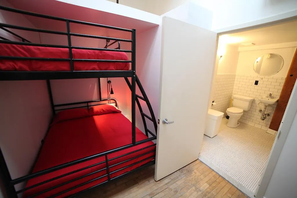 New York Loft Hostel 0*, New York USA